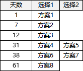 1912yx《风色传说》线下返利